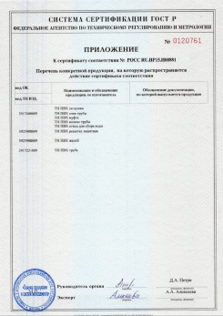 2020.02.06 Нижний Тагил - Приложение 1 к сертификату изделия системы водосточной.